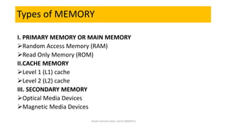 Types of MEMORY
I. PRIMARY MEMORY OR MAIN MEMORY
Random Access Memory (RAM)
Read Only Memory (ROM)
II.CACHE MEMORY
Level 1 (L1) cache
Level 2 (L2) cache
III. SECONDARY MEMORY
Optical Media Devices
Magnetic Media Devices
Shaikh Ashraful Alam |ACCE,BSMRSTU
 