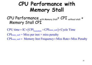 CPU Performance with Memory Stall= CPI without stall +
Memory Stall CPI
CPU Performance with
Memory Stall
Memory Stall CPI
( )mem_stallexecution
mem_stall
mem_stall
CPU time IC CPI CPI Cycle Time
CPI = Miss per inst × miss penalty
CPI Memory Inst Frequency Miss Rate Miss Penalty
= × + ×
= × ×
20
 
