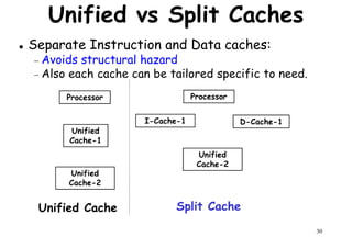 Unified vs Split Caches
Separate Instruction and Data caches:
− Avoids structural hazard
− Also each cache can be tailored specific to need.
Processor
I-Cache-1
Unified
Cache-1
D-Cache-1
Processor
Unified
Cache-2
30
Unified
Cache-2
Cache-2
Unified Cache Split Cache
 