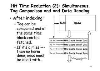 Hit Time Reduction (2): Simultaneous
Tag Comparison and and Data Reading
• After indexing:
– Tag can be DATATAGS
– Tag can be
compared and at
the same time
block can be
fetched.
– If it’s a miss ---
DATATAGS
One Cache line of DataTag and Comparator
One Cache line of DataTag and Comparator
60
– If it’s a miss ---
then no harm
done, miss must
be dealt with.
To Next Lower Level In
Hierarchy
One Cache line of DataTag and Comparator
One Cache line of DataTag and Comparator
 