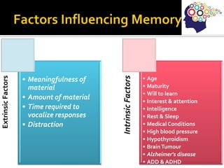 ExtrinsicFactors
• Meaningfulness of
material
• Amount of material
• Time required to
vocalize responses
• Distraction IntrinsicFactors
• Age
• Maturity
• Will to learn
• Interest & attention
• Intelligence
• Rest & Sleep
• Medical Conditions
• High blood pressure
• Hypothyroidism
• BrainTumour
• Alzheimer's disease
• ADD & ADHD
 
