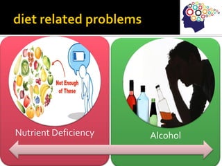Nutrient Deficiency Alcohol
 