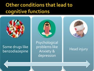 Some drugs like
benzodiazepine
Psychological
problems like
Anxiety &
depression
Head injury
 