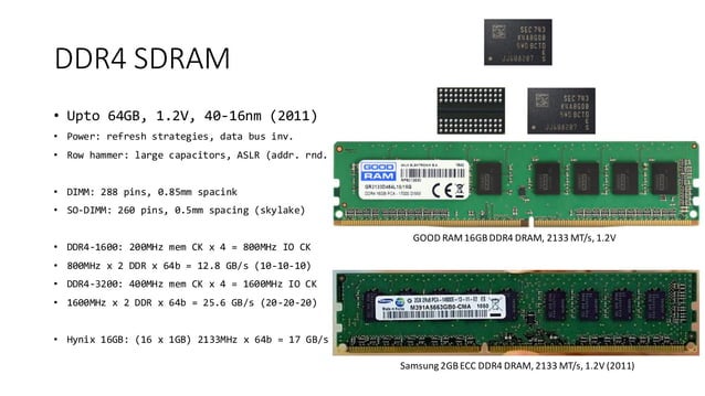 DDR, GDDR, HBM Memory : Presentation | PPT