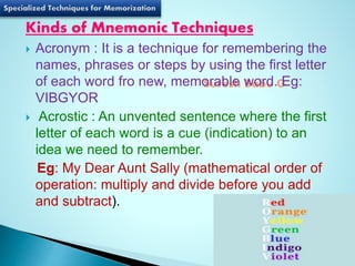Memory - Definition-Types of Memory - factors influencing memory and ...