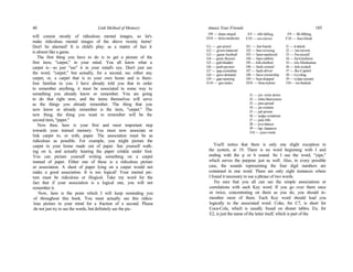 40 Link Method of Memory
will consist mostly of ridiculous mental images, so let's
make ridiculous mental images of the above twenty items!
Don't be alarmed! It is child's play; as a matter of fact it
is almost like a game.
The first thing you have to do is to get a picture of the
first item, "carpet," in your mind. You all know what a
carpet is—so just "see" it in your mind's eye. Don't just see
the word, "carpet," but actually, for a second, sec either any
carpet, or, a carpet that is in your own home and is there-
fore familiar to you. I have already told you that in order
to remember anything, it must be associated in some way to
something you already know or remember. You are going
to do that right now, and the items themselves will serve
as the things you already remember. The thing that you
now know or already remember is the item, "carpet." The
new thing, the thing you want to remember will be the
second item, "paper."
Now then, here is your first and most important step
towards your trained memory. You must now associate or
link carpet to, or with, paper. The association must be as
ridiculous as possible. For example, you might picture the
carpet in your home made out of paper. See yourself walk-
ing on it, and actually hearing the paper crinkle under foot.
You can picture yourself writing something on a carpet
instead of paper. Either one of these is a ridiculous picture
or association. A sheet of paper lying on a carpet would not
make a good association. It is too logical! Your mental pic-
ture must be ridiculous or illogical. Take my word for the
fact that if your association is a logical one, you will not
remember it.
Now, here is the point which I will keep reminding you
of throughout this book. You must actually see this ridicu-
lous picture in your mind for a fraction of a second. Please
do not just try to see the words, but definitely see the pic-
Amaze Your Friends 185
D9 — dope-stupid
D10 — dose-medicine
E9 — ebb-falling
E10 — ess-curves
F9 — fib-fibbing
F10 — fuse-blend
G1 — gat-pistol
G2 — gown-material
G3 — game-football
G4 — grow-flowers
G5 — gall-bladder
G6 — gush-geysers
G7 — gag-comedian
G8 — gave-donated
G9 — gap-opening
G10 — gas-tanks
H1 — hat-bands
H2 — hen-crowing
H3 — ham-sandwich
H4 — hare-rabbits
H5 — hill-climbed
H6 — hash-corned
H7 — hack-driver
H8 — have-ownership
H9 — hop-skipped
H10 — hose-nylons
I1 — it-article
I2 — inn-tavern
I3 — I'm-myself
I4 — Ira-Gershwin
I5— isle-Manhattan
I6 — itch-scratch
I7 — Ike-Capitol
I8 — ivy-cling
I9 — (y)ipe-scream
I10 — ice-buckets
J1 — jot- write down
J2 — John-Barrymore
J3 — jam-spread
J4 — jar-contain
J5 — jail-prison
J6 — judge-condemn
J7 — jack-lifts
J8 — jive-dancer
J9 — Jap.-Japanese
J10 — juice-rinds
You'll notice that there is only one slight exception in
the system, at 19. There is no word beginning with I and
ending with the p or b sound. So I use the word, "yipe,"
which serves the purpose just as well. Also, in every possible
case, the sounds representing the four digit numbers are
contained in one word. There are only eight instances where
I found it necessary to use a phrase of two words.
I'm sure that you all can see the simple associations or
correlations with each Key word. If you go over them once
or twice, concentrating on them as you do, you should re-
member most of them. Each Key word should lead you
logically to the associated word. Coke, for C7, is short for
Coca-Cola, which is usually found on dinner tables. En, for
E2, is just the name of the letter itself, which is part of the
 