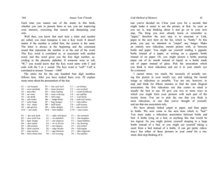 184 Amaze Your Friends
Each time you master one of the stunts in this book,
whether you care to present them or not, you are improving
your memory, exercising that muscle and sharpening your
wits.
Well then, you know that each time a letter and number
are called, you must transpose it into a Key word. It doesn't
matter if the number is called first, the system is the same.
The letter is always at the beginning and the consonant
sound that represents the number is at the end of the word.
This Key word is correlated to, or associated with another
word; and this word gives you the four digit number, ac-
cording to the phonetic alphabet. If someone were to call,
"8C," you would know that the Key word starts with C and
ends with the f or v sound. The Key word is "cuff." Cuff is
correlated to trouser. Trouser—1404!
The entire list for the one hundred four digit numbers
follows here. After you have looked them over, I'll explain
some more about the presentation of the feat.
A1 — ate-burped
A2 — awn-sunshade
A3 — aim-rifles
A4 — air-vents
A5 — ale-drink
A6 — ash-cinder
A7 — ache-limps
A8 — Ave. -street
A9 — ape-growls
A10 — ace-clubs
B1— bat-and ball
B2 — bean-shooters
B3 — bum-loafing
B4 — boar-wild pig
B5 — bell-rings
B6 — - badge-breast
B7 — bag oranges
B8 — buff-luster
B9 — baby-dimple
B10 — bass-fiddles
C1 — cat-felines
C2 — can-crushed
C3 — comb-baldhead
C4 — car-cadillac
C5 — -coal-burns
C6 — cash-real money
C7 — coke-tables
C8 — cuff-trouser
C9 — cap-covered
C10 — case-crates
D1 — dot-and dash
D2 — den-wild lion
D3 — dam -breaks
D4 — deer-antler
D5 — dill-pickles
D6 — dish-cracked
D7 — dog-canines
D8 — dove-white bird
E1 — eddy-whirlpool
E2 — en-alphabet
E3 — em-emperor
E4 — err-is divine
E5 — eel-slippery
E6 — edge-border
E7 — egg-chickens
E8 — eve-evening
F1 — fat-stomach
F2 — fun-laughter
F3 — foam-bubbles
F4 — fur-bearing
F5 — foil-tinfoil
F6 — fish-angler
F7 — fake-magician
F8 — five-dollars
Link Method of Memory 41
ture you've decided on. Close your eyes for a second; that
might make it easier to see the picture, at first. As soon as
you see it, stop thinking about it and go on to your next
step. The thing you now already know or remember is,
"paper," therefore the next step is to associate or Link,
paper to the next item on the list, which is, "bottle." At this
point, you pay no attention to "carpet" any longer. Make
an entirely new ridiculous mental picture with, or between
bottle and paper. You might see yourself reading a gigantic
bottle instead of a paper, or writing on a gigantic bottle
instead of on paper. Or, you might picture a bottle pouring
paper out of its mouth instead of liquid; or a bottle made
out of paper instead of glass. Pick the association which
you think is most ridiculous and see it in your mind's eye
for a moment.
I cannot stress, too much, the necessity of actually see-
ing this picture in your mind's eye, and making the mental
image as ridiculous as possible. You are not, however, to
stop and think for fifteen minutes to find the most illogical
association; the first ridiculous one that comes to mind is
usually the best to use. I'll give you two or more ways in
which you might form your pictures with each pair of the
twenty items. You are to pick the one that you think is
most ridiculous, or one that you've thought of yourself,
and use that one association only.
We have already linked carpet to paper, and then paper
to bottle. We now come to the next item which is, "bed."
You must make a ridiculous association between bottle and
bed. A bottle lying on a bed, or anything like that would be
too logical. So you might picture yourself sleeping in a large
bottle instead of a bed, or you might see yourself taking a
snort from a bed instead of a bottle. (I can get pretty ridicu-
lous.) See either of these pictures in your mind for a mo-
ment, then stop thinking of it.
 