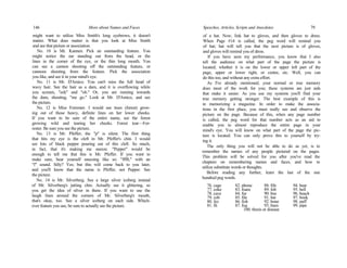 146 More about Names and Faces
might want to utilize Miss Smith's long eyebrows, it doesn't
matter. What does matter is that you look at Miss Smith
and see that picture or association.
No. 10 is Mr. Kannen. Pick an outstanding feature. You
might notice the ear standing out from the head, or the
lines in the corner of the eye, or the thin long mouth. You
can see a cannon shooting off the outstanding feature, or
cannons shooting from the feature. Pick the association
you like, and see it in your mind's eye.
No. 11 is Mr. D'Amico. You can't miss the full head of
wavy hair. See the hair as a dam, and it is overflowing while
you scream, "eek" and "oh." Or, you are running towards
the dam, shouting, "me go." Look at Mr. D'Amico, and see
the picture.
No. 12 is Miss Forrester. I would see trees (forest) grow-
ing out of those heavy, definite lines on her lower cheeks.
If you want to be sure of the entire name, see the forest
growing wild and tearing her cheeks. Forest tear—For-
rester. Be sure you see the picture.
No. 13 is Mr. Pfeffer; the "p" is silent. The first thing
that hits my eye is the cleft in Mr. Pfeffer's chin. I would
see lots of black pepper pouring out of this cleft. So much,
in fact, that it's making me sneeze. "Pepper" would be
enough to tell me that this is Mr. Pfeffer. If you want to
make sure, hear yourself sneezing like so: "fffft," with an
"f" sound. Silly? Yes; but this will come back to you later,
and you'll know that the name is Pfeffer, not Pepper. See
the picture.
No. 14 is Mr. Silverberg. See a large silver iceberg instead
of Mr. Silverberg's jutting chin. Actually see it glittering, so
you get the idea of silver in there. If you want to use the
laugh lines around the corners of Mr. Silverberg's mouth,
that's okay, too. See a silver iceberg on each side. Which-
ever feature you use, be sure to actually see the picture.
Speeches, Articles, Scripts and Anecdotes 79
of a hat. Now, link hat to gloves, and then gloves to dress.
When Page #14 is called, the peg word will remind you
of hat; hat will tell you that the next picture is of gloves,
and gloves will remind you of dress.
If you have seen my performance, you know that I also
tell the audience on what part of the page the picture is
located; whether it is on the lower or upper left part of the
page, upper or lower right, or center, etc. Well, you can
do this too, and without any extra effort.
As I've already mentioned, your normal or true memory
does most of the work for you; these systems are just aids
that make it easier. As you use my systems you'll find your
true memory getting stronger. The best example of this is
in memorizing a magazine. In order to make the associa-
tions in the first place, you must really see and observe the
picture on the page. Because of this, when any page number
is called, the peg word for that number acts as an aid to
enable you to almost reproduce the entire page in your
mind's eye. You will know on what part of the page the pic-
ture is located. You can only prove this to yourself by try-
ing it.
The only thing you will not be able to do as yet, is to
remember the names of any people pictured on the pages.
This problem will be solved for you after you've read the
chapters on remembering names and faces, and how to
utilize substitute words or thoughts.
Before reading any further, learn the last of the one
hundred peg words.
76. cage 82. phone 88. fife 94. bear
77. coke 83. foam 89. fob 95. bell
78. cave 84. fur 90. bus 96. beach
79. cob 85. file 91. bat 97. book
80. fez 86. fish 92. bone 98. puff
81. fit 87. fog 93. bum 99. pipe
100. thesis or disease
 