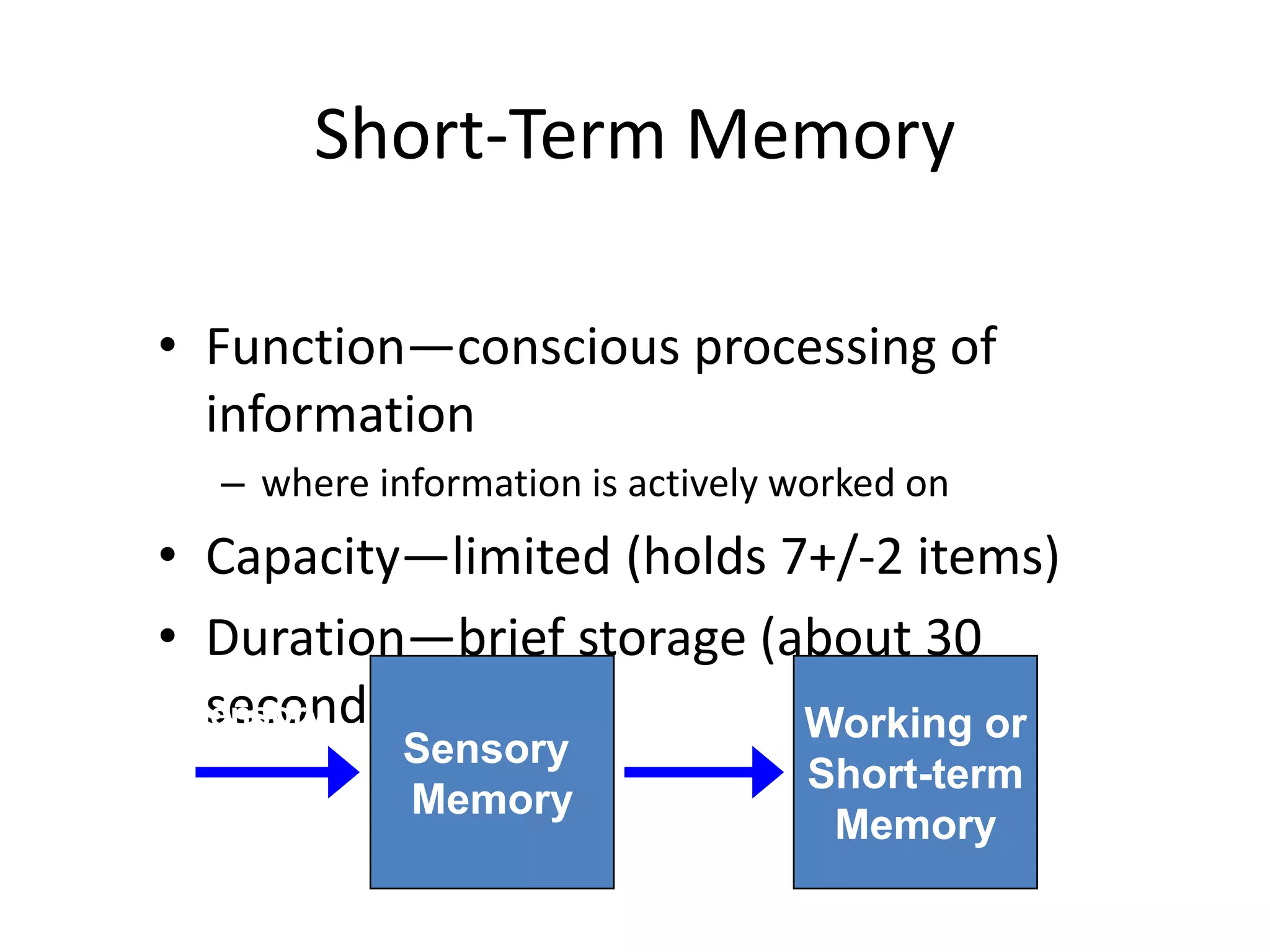 Short-Term Memory
• Function—conscious processing of
information
– where information is actively worked on
• Capacity—limited (holds 7+/-2 items)
• Duration—brief storage (about 30
seconds) Working or
Short-term
Memory
Sensory
Input
Sensory
Memory
Attention
 