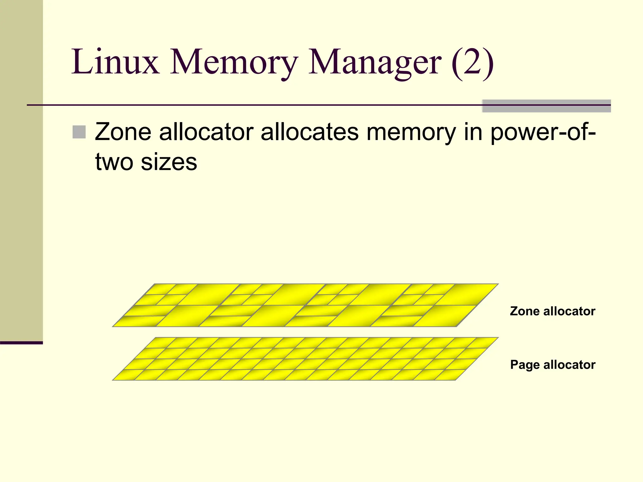 memory.ppt