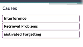 Causes
Interference
Retrieval Problems
Motivated Forgetting
 