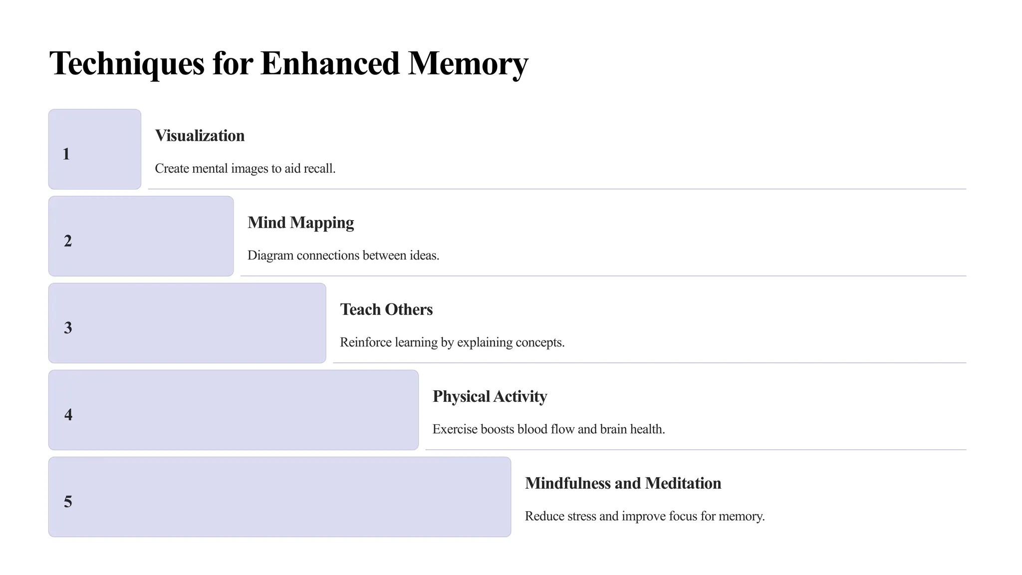 Techniques for Enhanced Memory
1
Visualization
Create mental images to aid recall.
2
Mind Mapping
Diagram connections between ideas.
3
Teach Others
Reinforce learning by explaining concepts.
4
PhysicalActivity
Exercise boosts blood flow and brain health.
5
Mindfulness and Meditation
Reduce stress and improve focus for memory.
 