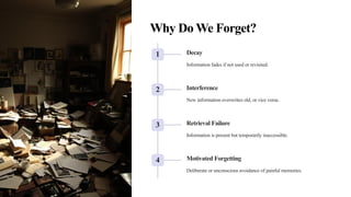 Why Do We Forget?
1 Decay
Information fades if not used or revisited.
2 Interference
New information overwrites old, or vice versa.
3 Retrieval Failure
Information is present but temporarily inaccessible.
4 Motivated Forgetting
Deliberate or unconscious avoidance of painful memories.
 
