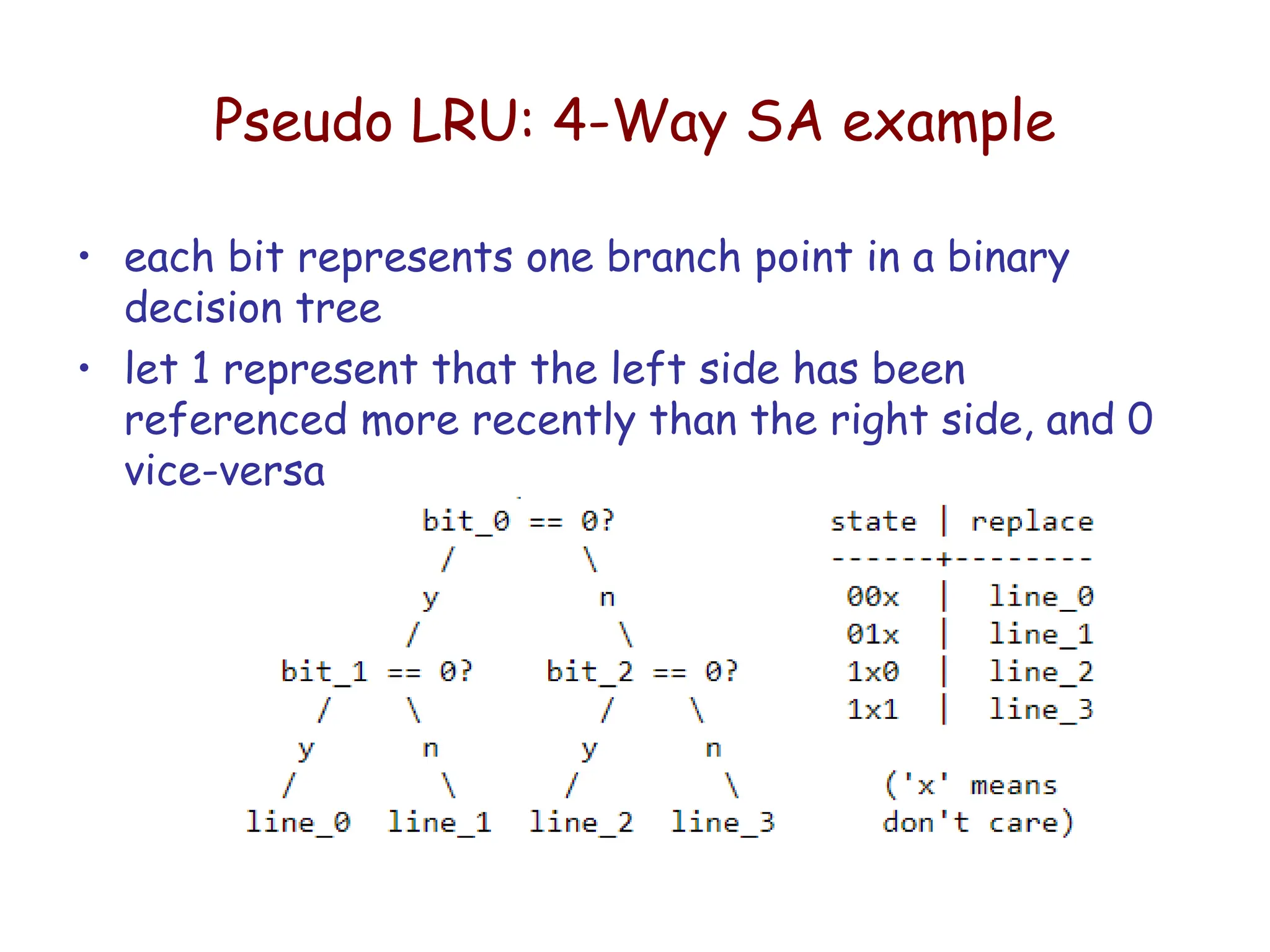 Pseudo LRU: 4-Way SA example
• each bit represents one branch point in a binary
decision tree
• let 1 represent that the left side has been
referenced more recently than the right side, and 0
vice-versa
 