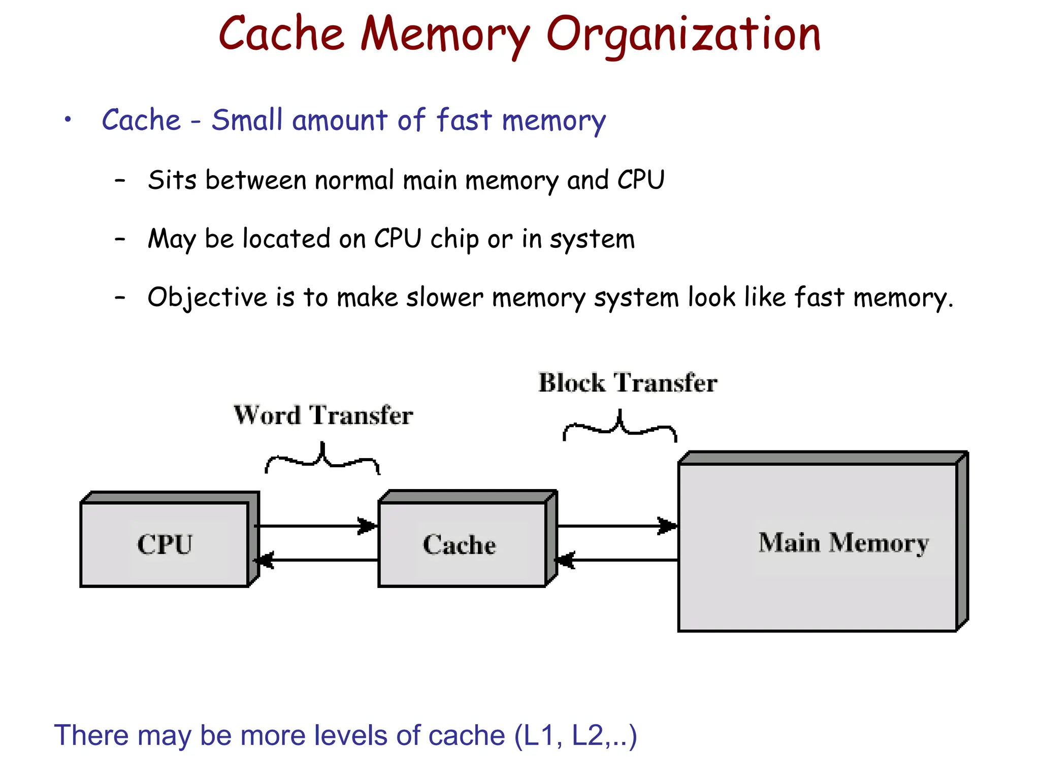 Cache Memory Organization
• Cache - Small amount of fast memory
– Sits between normal main memory and CPU
– May be located on CPU chip or in system
– Objective is to make slower memory system look like fast memory.
There may be more levels of cache (L1, L2,..)
 