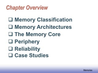 Memory , types ............................. | PDF