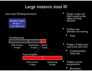 Memory efficient java tutorial practices and challenges | PDF