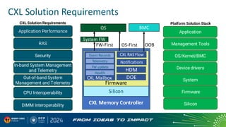 Memory-Fabric-Forum-at-OCP-Global-Summit-2024-–-Astera-and-Microsoft.pdf