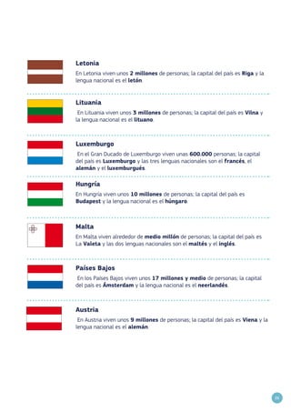23
Austria
En Austria viven unos 9 millones de personas; la capital del país es Viena y la
lengua nacional es el alemán.
Hungría
En Hungría viven unos 10 millones de personas; la capital del país es
Budapest y la lengua nacional es el húngaro.
Luxemburgo
En el Gran Ducado de Luxemburgo viven unas 600.000 personas; la capital
del país es Luxemburgo y las tres lenguas nacionales son el francés, el
alemán y el luxemburgués.
Malta
En Malta viven alrededor de medio millón de personas; la capital del país es
La Valeta y las dos lenguas nacionales son el maltés y el inglés.
Países Bajos
En los Países Bajos viven unos 17 millones y medio de personas; la capital
del país es Ámsterdam y la lengua nacional es el neerlandés.
Lituania
En Lituania viven unos 3 millones de personas; la capital del país es Vilna y
la lengua nacional es el lituano.
Letonia
En Letonia viven unos 2 millones de personas; la capital del país es Riga y la
lengua nacional es el letón.
 