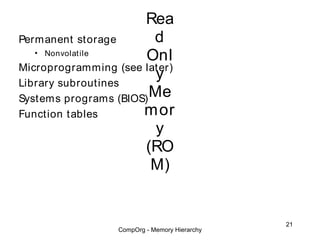 Rea
Permanent storage       d
   • Nonvolat ile
                       Onl
Microprogramming (see later)
Library subroutines
                         y
Systems programs (BIOS) Me
Function tables       m or
                         y
                      (RO
                        M)


                                              21
                 CompOrg - Memory Hierarchy
 