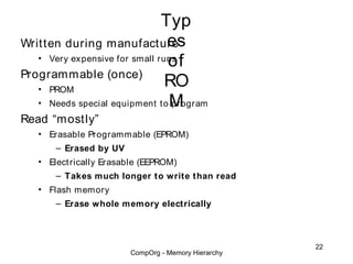 Typ
Written during manufacture       es
                                 of
   • Very ex pensive for small runs
Programmable (once)
   • PROM
                                 RO
   • Needs special equipment t o Mprogram
Read “mostly”
   • Erasable Programmable (EPROM)
       – Erased by UV
   • Elect rically Erasable (EEPROM)
       – Takes much longer to write than read
   • Flash memory
       – Erase whole memory electrically



                                                      22
                         CompOrg - Memory Hierarchy
 