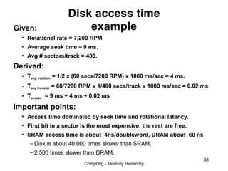 Disk access time
Given:                  example
  • Rotational rate = 7,200 RPM
  • Average seek time = 9 ms.
  • Avg # sectors/track = 400.
Derived:
  • Tavg rotation = 1/2 x (60 secs/7200 RPM) x 1000 ms/sec = 4 ms.
  • Tavg transfer = 60/7200 RPM x 1/400 secs/track x 1000 ms/sec = 0.02 ms
  • Taccess = 9 ms + 4 ms + 0.02 ms

Important points:
  • Access time dominated by seek time and rotational latency.
  • First bit in a sector is the most expensive, the rest are free.
  • SRAM access time is about 4ns/doubleword, DRAM about 60 ns
     – Disk is about 40,000 times slower than SRAM,
     – 2,500 times slower then DRAM.
                                                                        38
                          CompOrg - Memory Hierarchy
 