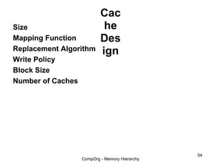 Cac
Size                      he
Mapping Function         Des
Replacement Algorithm    ign
Write Policy
Block Size
Number of Caches




                                              54
                 CompOrg - Memory Hierarchy
 
