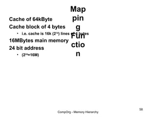 Map
Cache of 64kByte                   pin
Cache block of 4 bytes               g
   • i.e. cache is 16k (2 ) lines of 4 bytes
                         14


16MBytes main memory
                                  Fun
24 bit address                    ctio
   • (2 =16M)
        24                           n




                                                       58
                          CompOrg - Memory Hierarchy
 