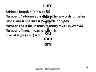 Dire
                            ct
Address length = (s + w) bits
                           Map
Number of addressable units = 2s+w words or bytes
Block size = line size = 2w words or bytes
                           pin
Number of blocks in main memory = 2s+ w/2w = 2s
                            g
Number of lines in cache = m = 2r
Size of tag = (s – r) bits
                           Su
                           mm
                           ary



                                                    64
                  CompOrg - Memory Hierarchy
 