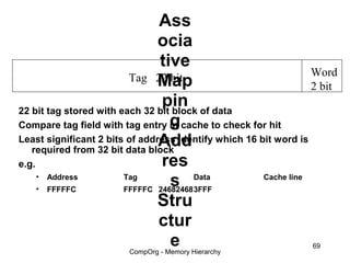 Ass
                                ocia
                                tive
                         Tag 22 bit                               Word
                                Map                               2 bit
                                pin of data
22 bit tag stored with each 32 bit block
                                  g
Compare tag field with tag entry in cache to check for hit
                                Add
Least significant 2 bits of address identify which 16 bit word is
   required from 32 bit data block
e.g.                            res
     • Address
     • FFFFFC
                        Tag
                                  s Data
                        FFFFFC 246824683FFF
                                                       Cache line


                                Stru
                                ctur
                                  e
                        CompOrg - Memory Hierarchy
                                                                 69
 