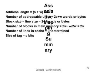 Ass
Address length = (s + w) ocia
                          bits
                          tive
Number of addressable units = 2s+w words or bytes
Block size = line size = 2w words or bytes
                          Map
Number of blocks in main memory = 2s+ w/2w = 2s
                           pin
Number of lines in cache = undetermined
Size of tag = s bits
                            g
                           Su
                          mm
                           ary


                                                    70
                  CompOrg - Memory Hierarchy
 
