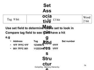 Set
                           Ass
                           ocia                       Word
 Tag 9 bit                    Set 13 bit
                           tive                       2 bit
                           Map
Use set field to determine cache set to look in
                            pin
Compare tag field to see if we have a hit
e.g                          g
    • Address       Tag    Data          Set number
    • 1FF 7FFC 1FF
                           Add 1FFF
                    12345678
    • 001 7FFC 001  11223344res 1FFF
                             s
                           Stru
                           ctur
                     CompOrg - Memory Hierarchy
                                                      74
 