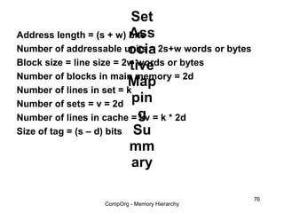 Set
                           Ass
Address length = (s + w) bits
                           ocia
Number of addressable units = 2s+w words or bytes
Block size = line size = 2w words or bytes
                           tive
Number of blocks in main memory = 2d
                           Map
Number of lines in set = k
Number of sets = v = 2d
                           pin
Number of lines in cache = g = k * 2d
                             kv
Size of tag = (s – d) bits Su
                           mm
                           ary

                                                    76
                  CompOrg - Memory Hierarchy
 