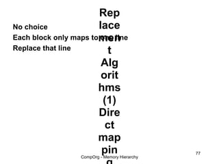 Rep
No choice              lace
Each block only maps tomen
                        one line
Replace that line         t
                        Alg
                        orit
                       hms
                         (1)
                       Dire
                          ct
                       map
                        pin
                  CompOrg - Memory Hierarchy
                                               77
 