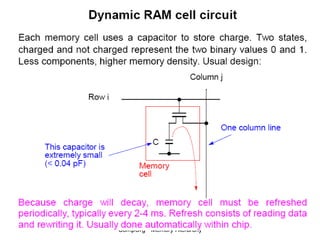 8
CompOrg - Memory Hierarchy
 