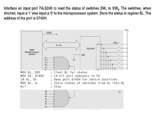 Comprehensive Guide to 8086 Microprocessor Memory Interfacing and ...