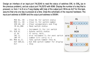 Comprehensive Guide to 8086 Microprocessor Memory Interfacing and ...