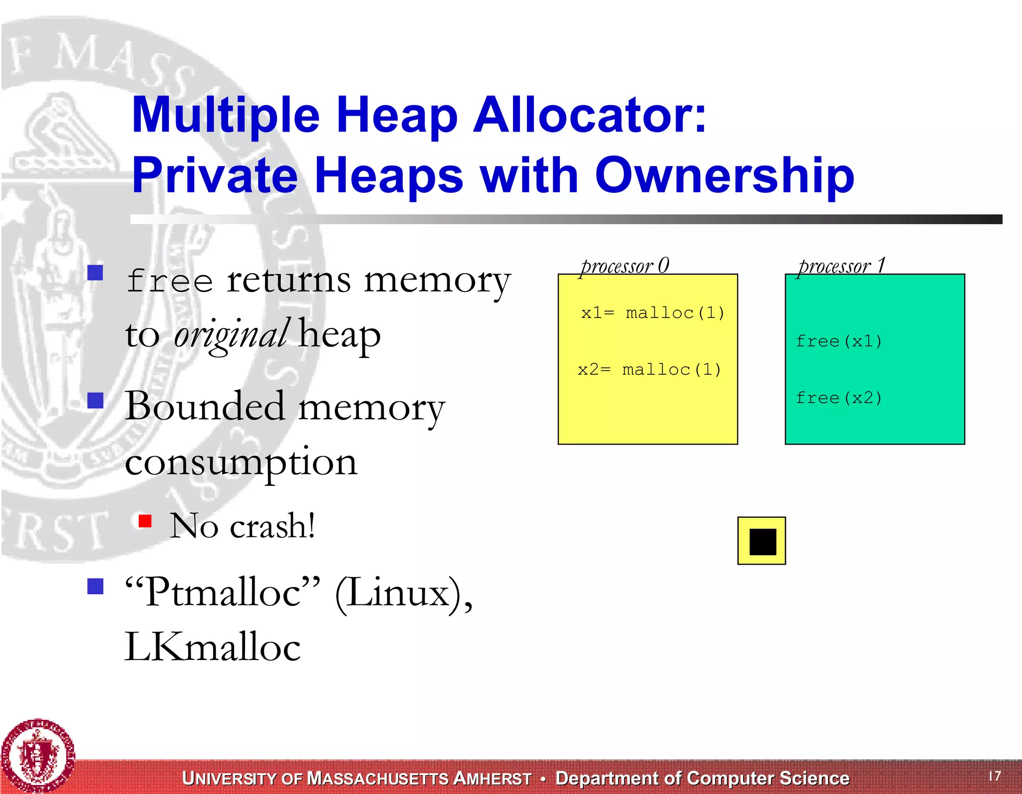 Memory Management for High-Performance Applications