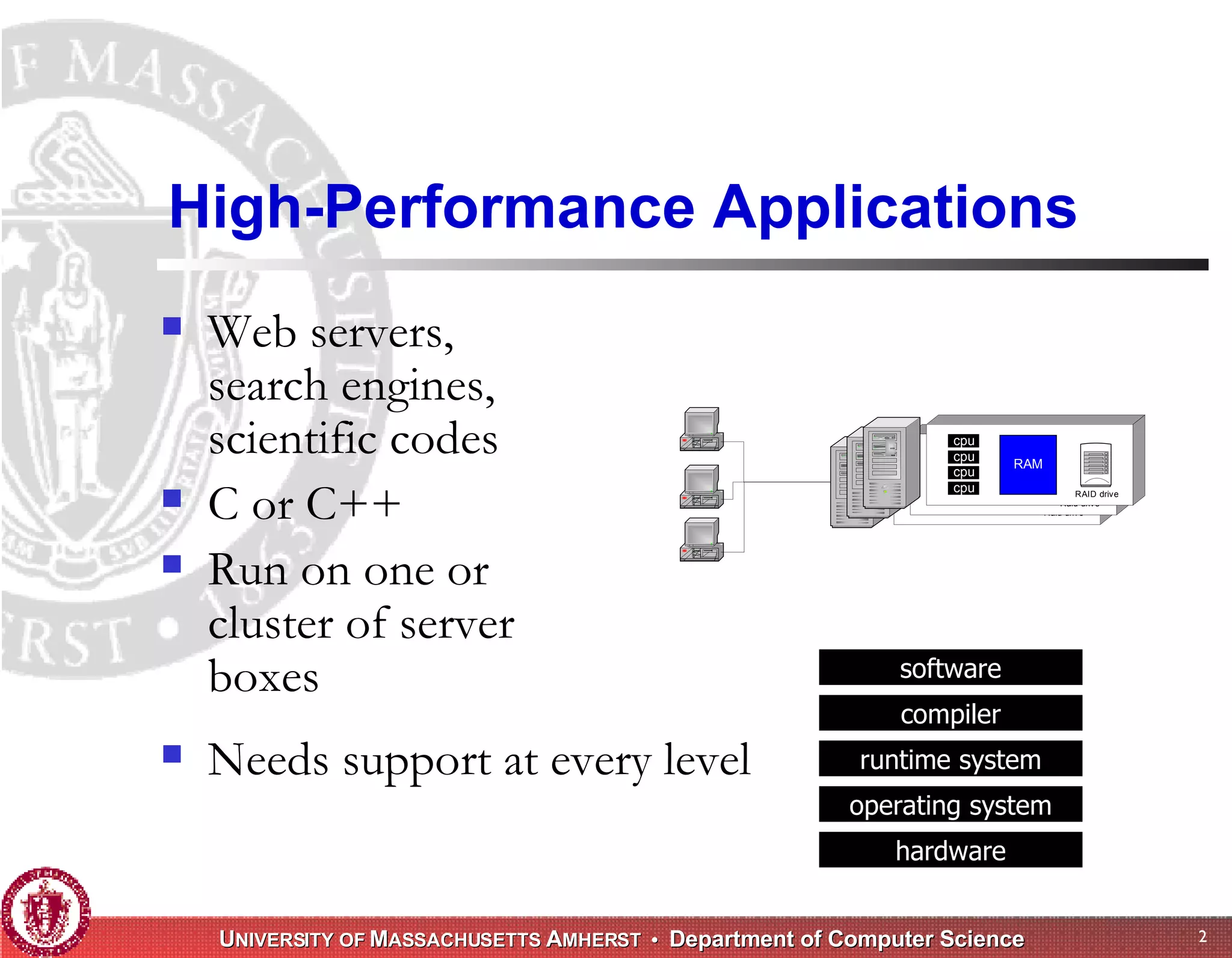 Memory Management for High-Performance Applications