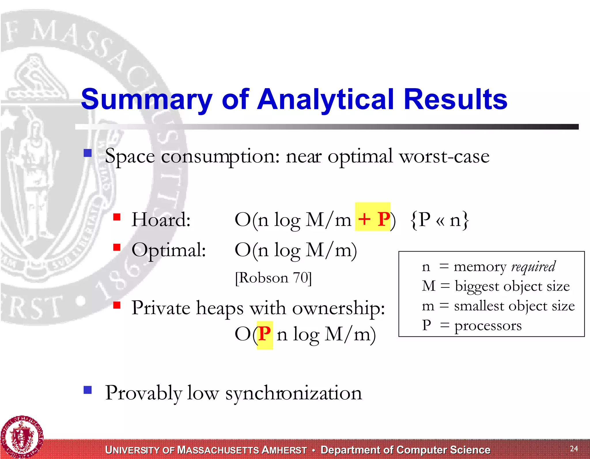 Memory Management for High-Performance Applications