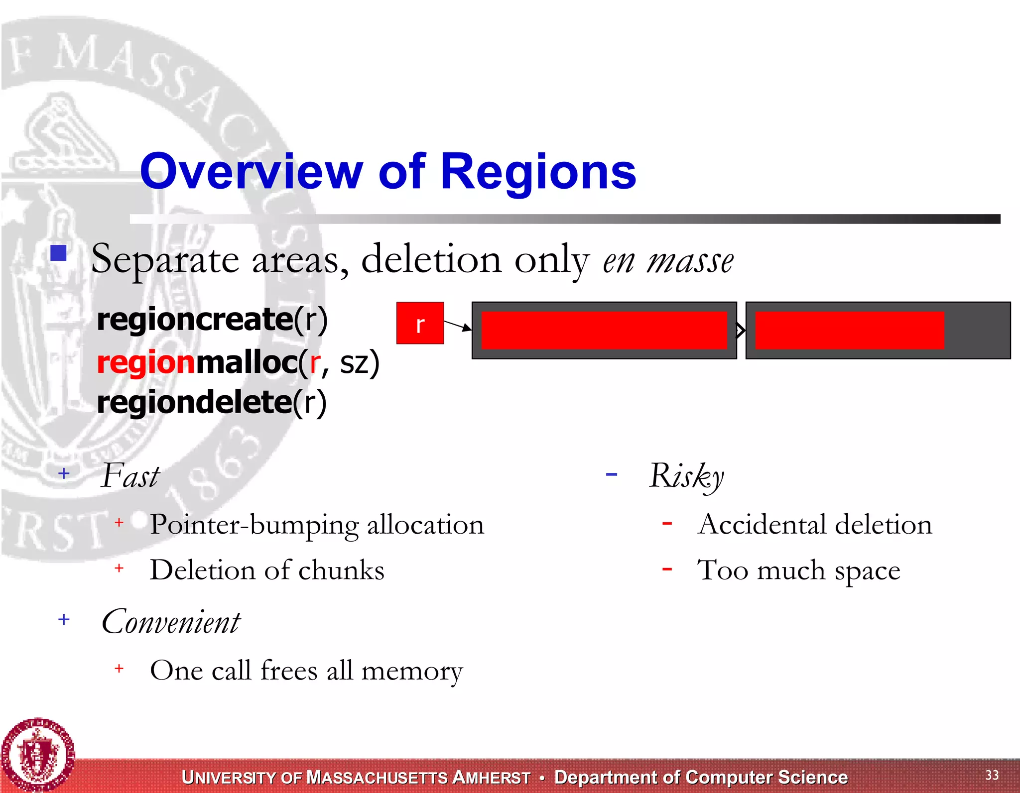 Memory Management for High-Performance Applications