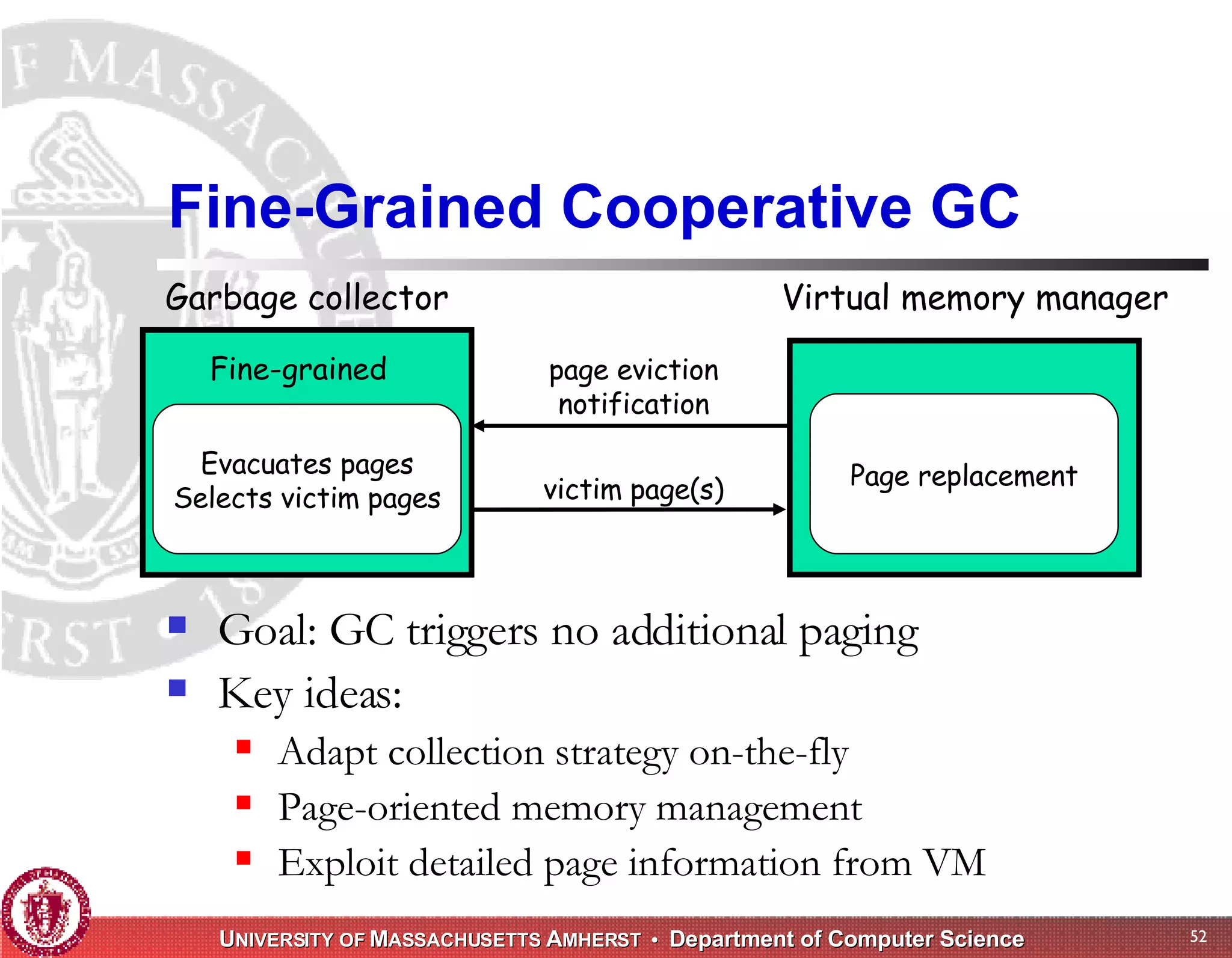 Memory Management for High-Performance Applications