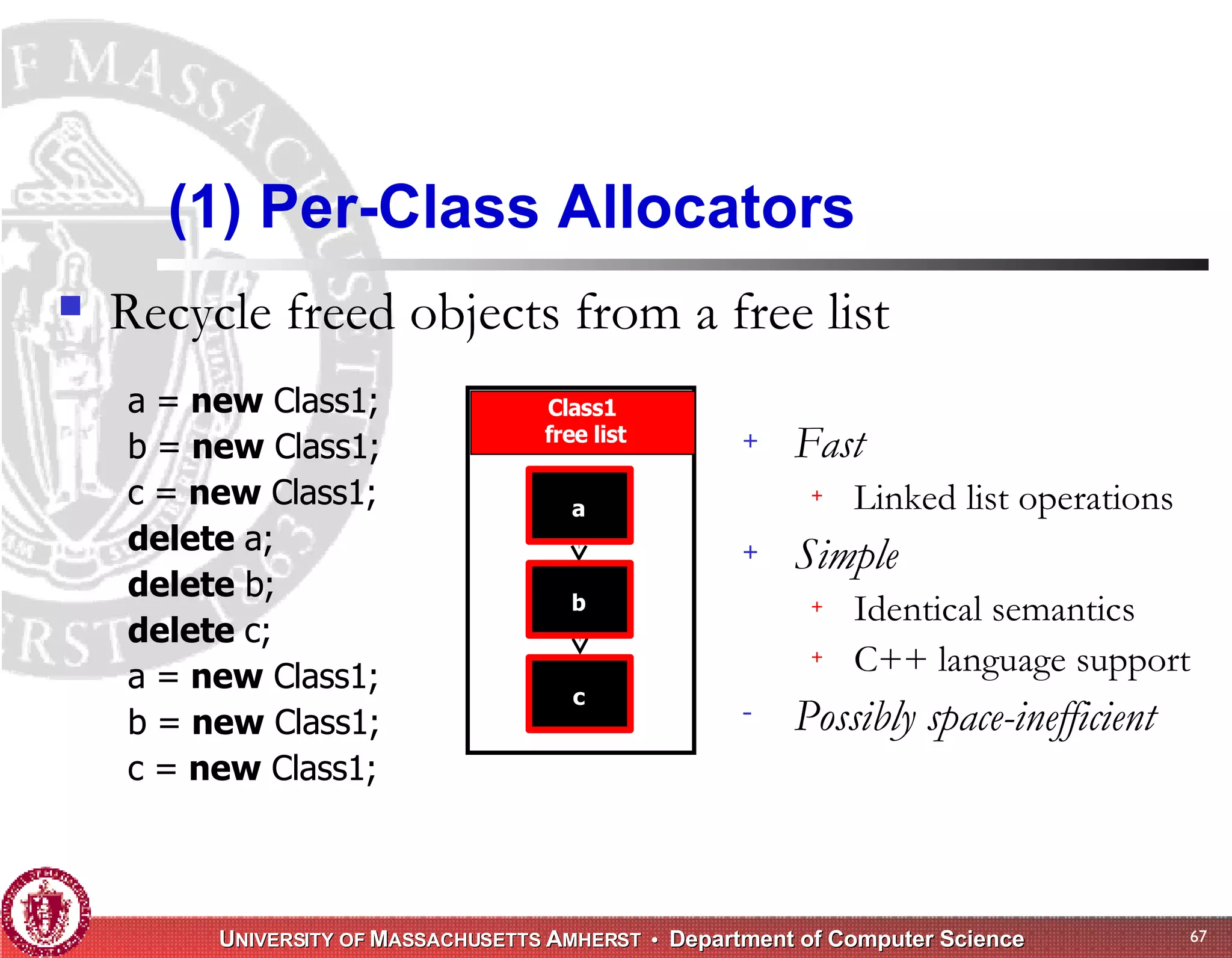 Memory Management for High-Performance Applications