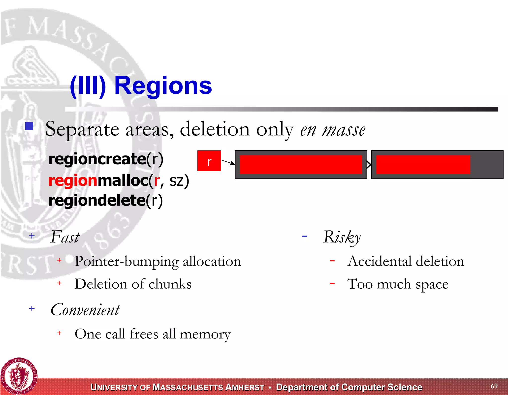 Memory Management for High-Performance Applications