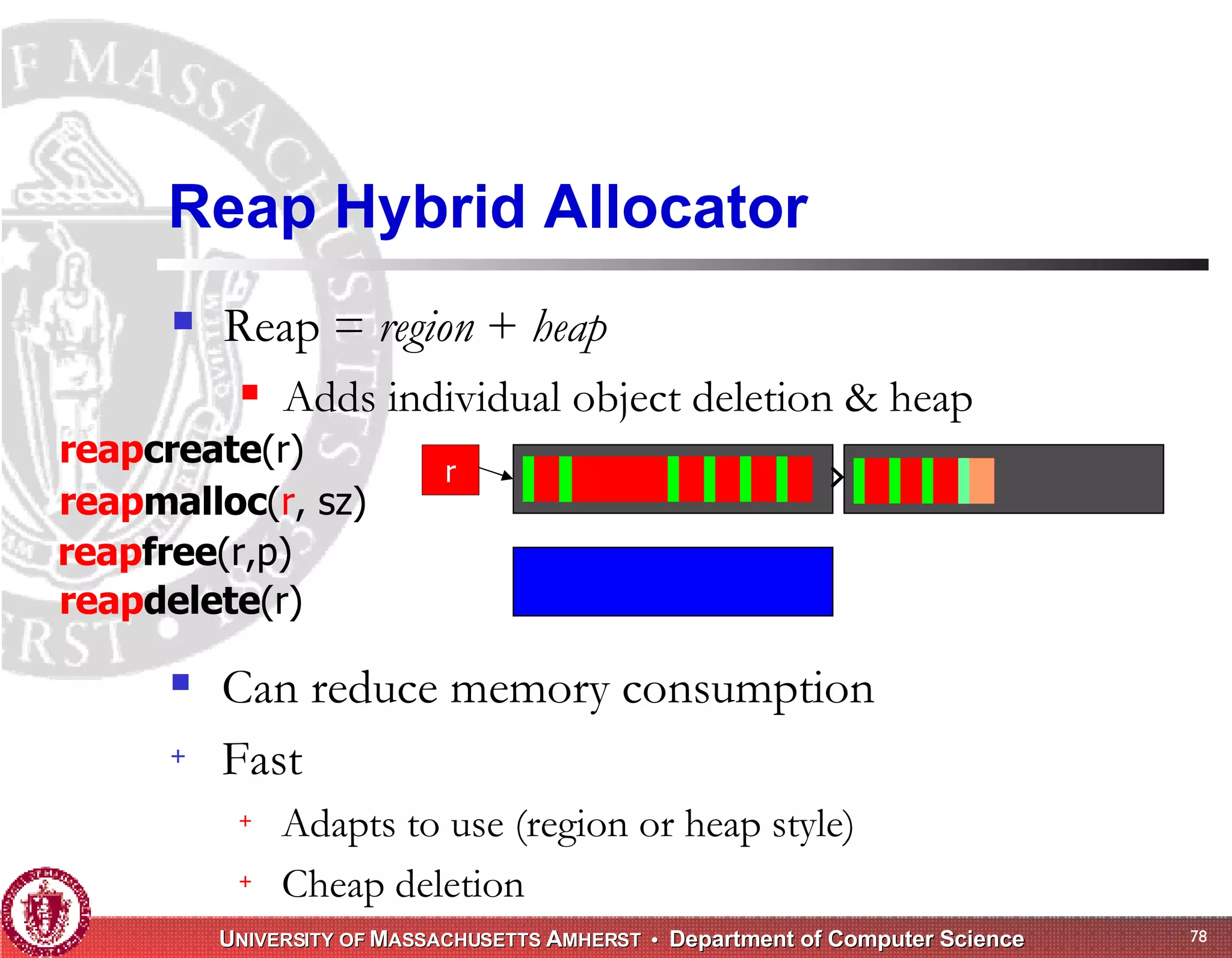 Memory Management for High-Performance Applications