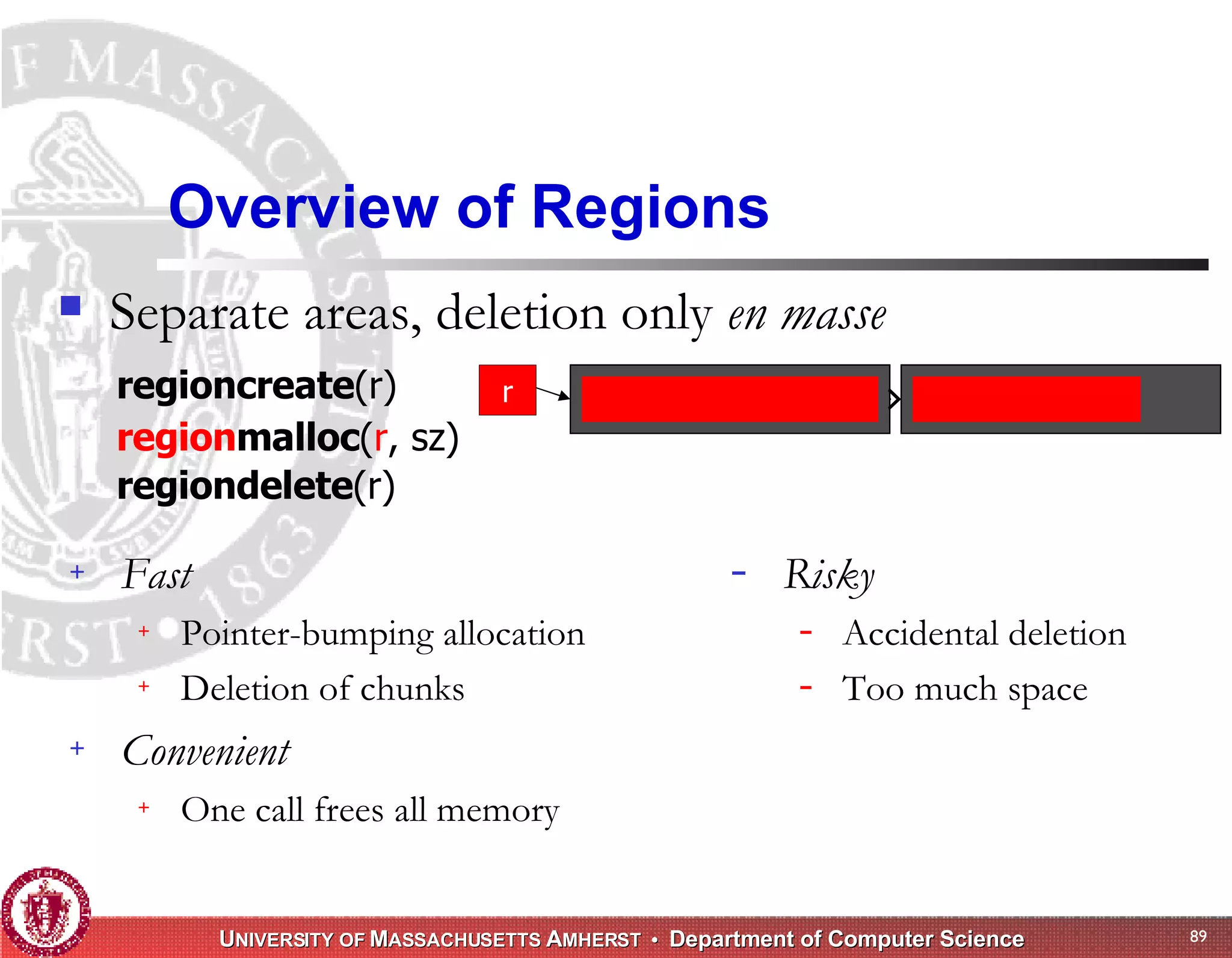 Memory Management for High-Performance Applications