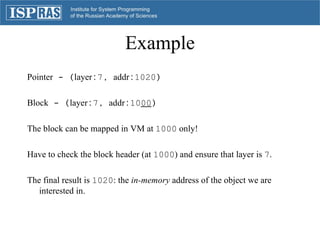 Example <ul><li>Pointer  – ( layer : 7 ,  addr : 1020 ) </li></ul><ul><li>Block  – ( layer : 7 ,  addr : 10 00 ) </li></ul...