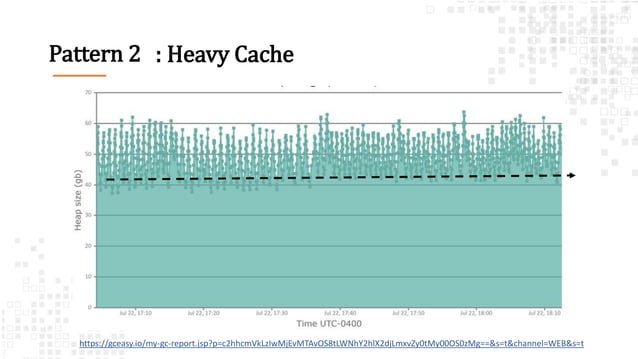 memory-patterns-confoo-2023.pptx
