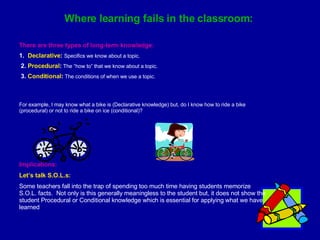 Memory | PPT