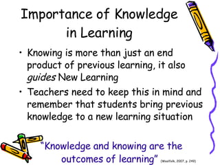 Importance of Knowledge in Learning Knowing is more than just an end product of previous learning, it also  guides  New Learning Teachers need to keep this in mind and remember that students bring previous knowledge to a new learning situation “ Knowledge and knowing are the  outcomes of learning”   (Woolfolk, 2007, p. 249) 
